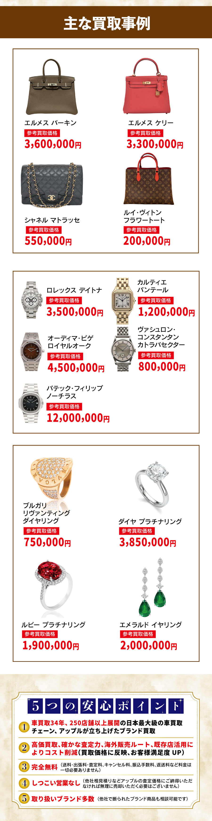 買取事例です。エルメス、シャネル、ルイ・ヴィトン、ロレックス、カルティエ、ブルガリ、ダイヤ、プラチナ、ルビー、エメラルドなど多数ございます。