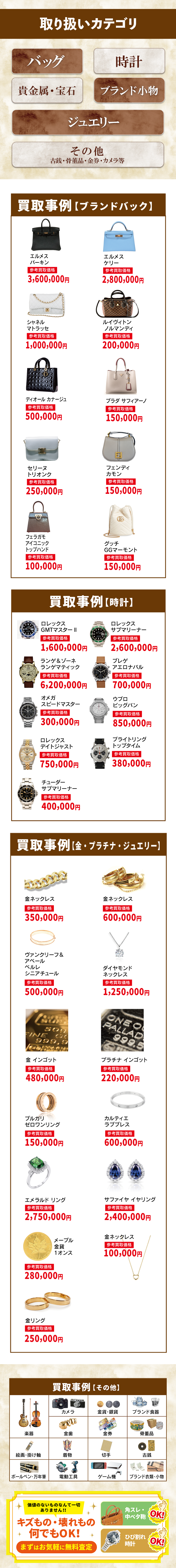 時計の買事例です。ロレックス、ランゲ＆ゾーネ、オメガ、ブレゲ、ウブロ、ブライトリング、チューダーなど多数ございます。その他の買取事例です。楽器、カメラ、金貨、銀貨、ブランド食器、金歯、金券、骨董品、絵画、掛け軸、着物、切手、古銭、ボールペン、万年筆、電動工具、ゲーム機、ブランド、衣類、小物など買取可能です。